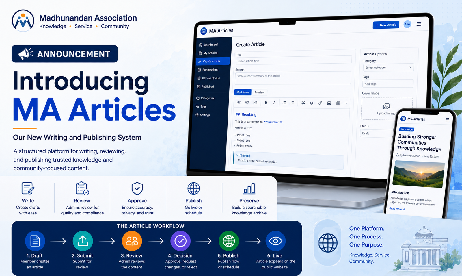 Promotional cover image announcing MA Articles with a modern article editor interface, publishing workflow, and structured content management visuals.